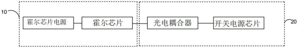 一种电能表保护电路及电子设备的制作方法