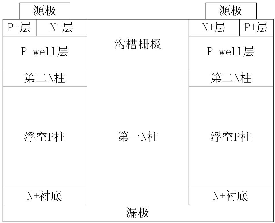 一种具有阳极肖特基接触的MOSFET及制备方法与流程