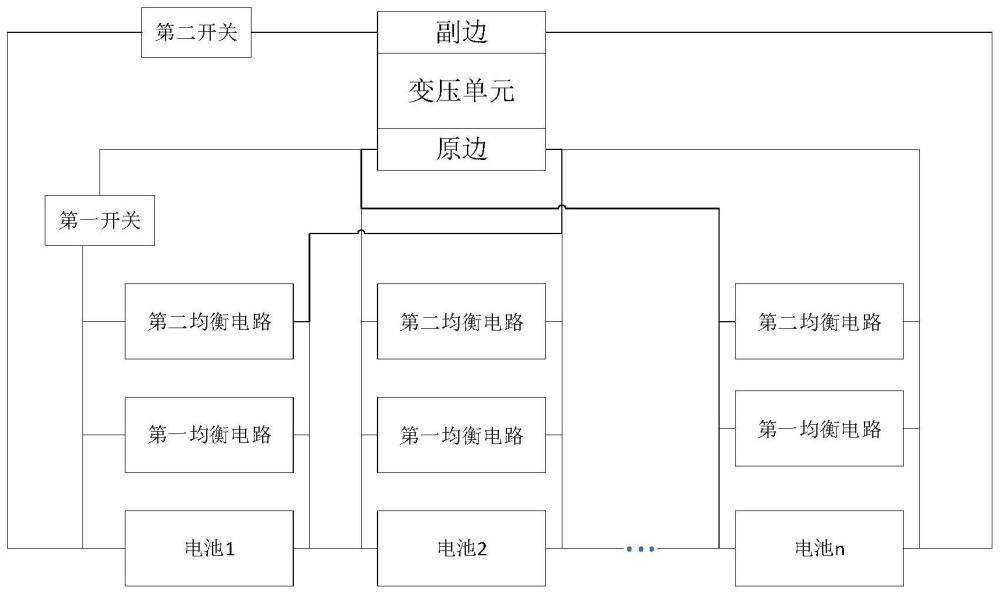 一种锂电池自动均衡系统、方法、设备及存储介质与流程