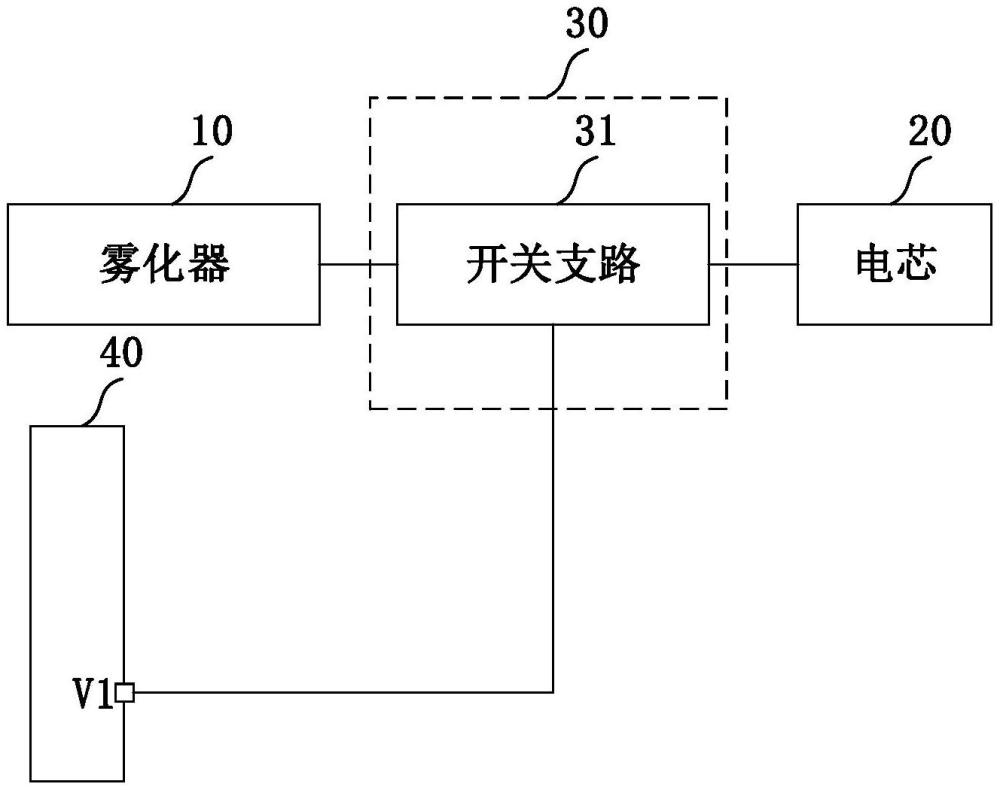 电子雾化装置的制作方法