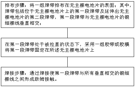 一种电池片组件制备方法及电池片组件与流程