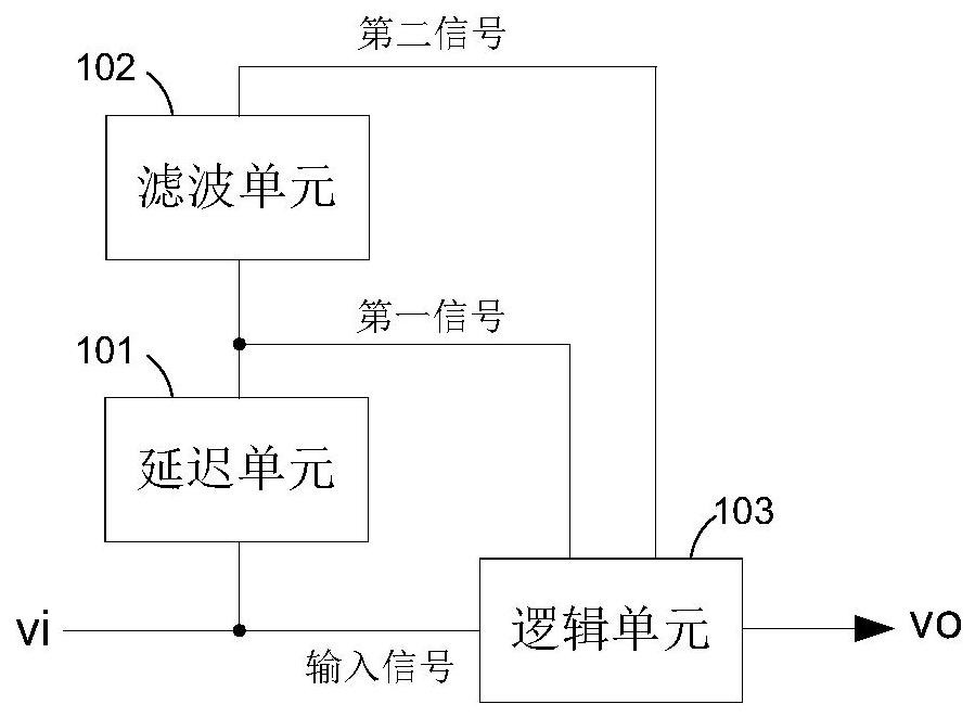 均衡器架构、均衡系统及通信设备的制作方法