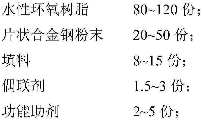 一种水性无锌重防腐涂料及其制备方法与流程