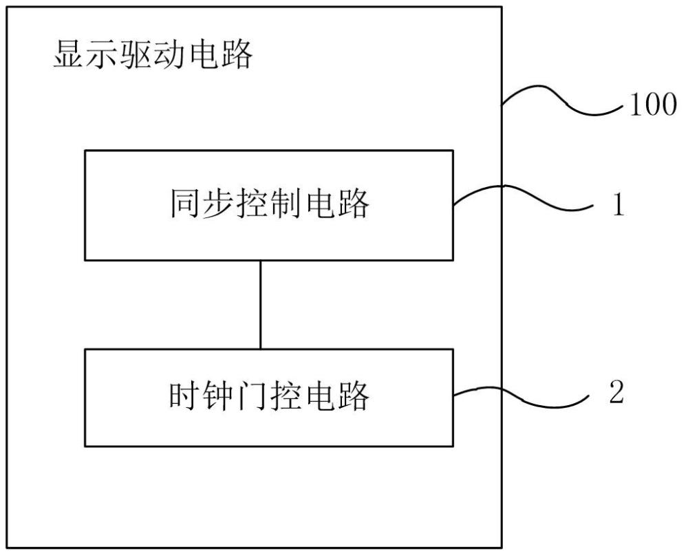 显示驱动电路及显示驱动方法、显示装置与流程