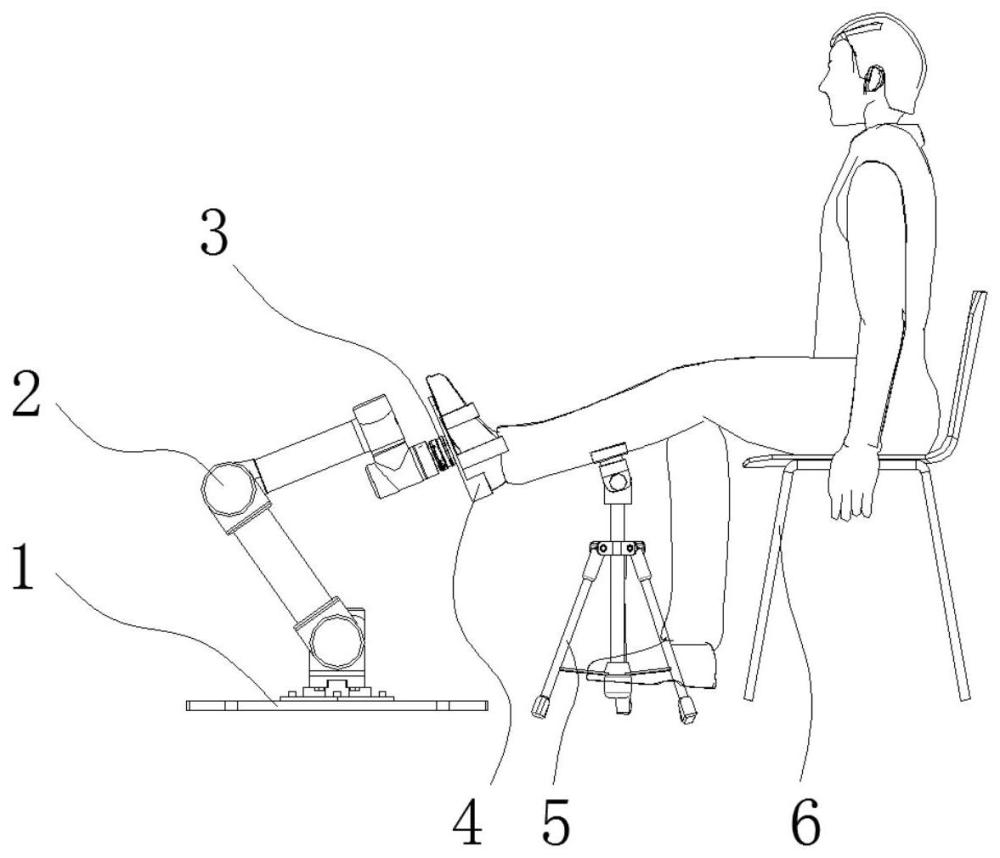 一种踝关节康复机器人及控制方法