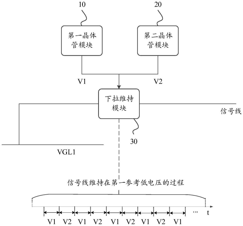 反相器、栅极驱动电路以及显示面板的制作方法