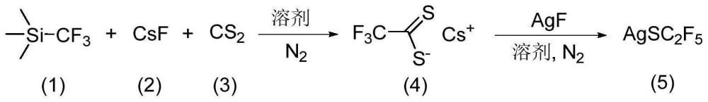 一种全氟烃硫基银试剂及其制备和应用方法与流程