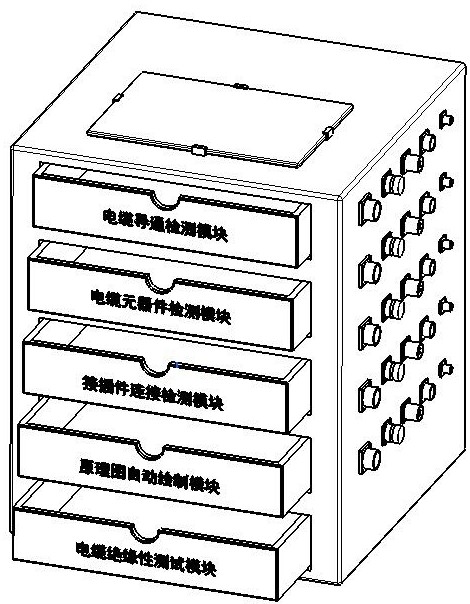 多功能电缆检测设备及方法与流程