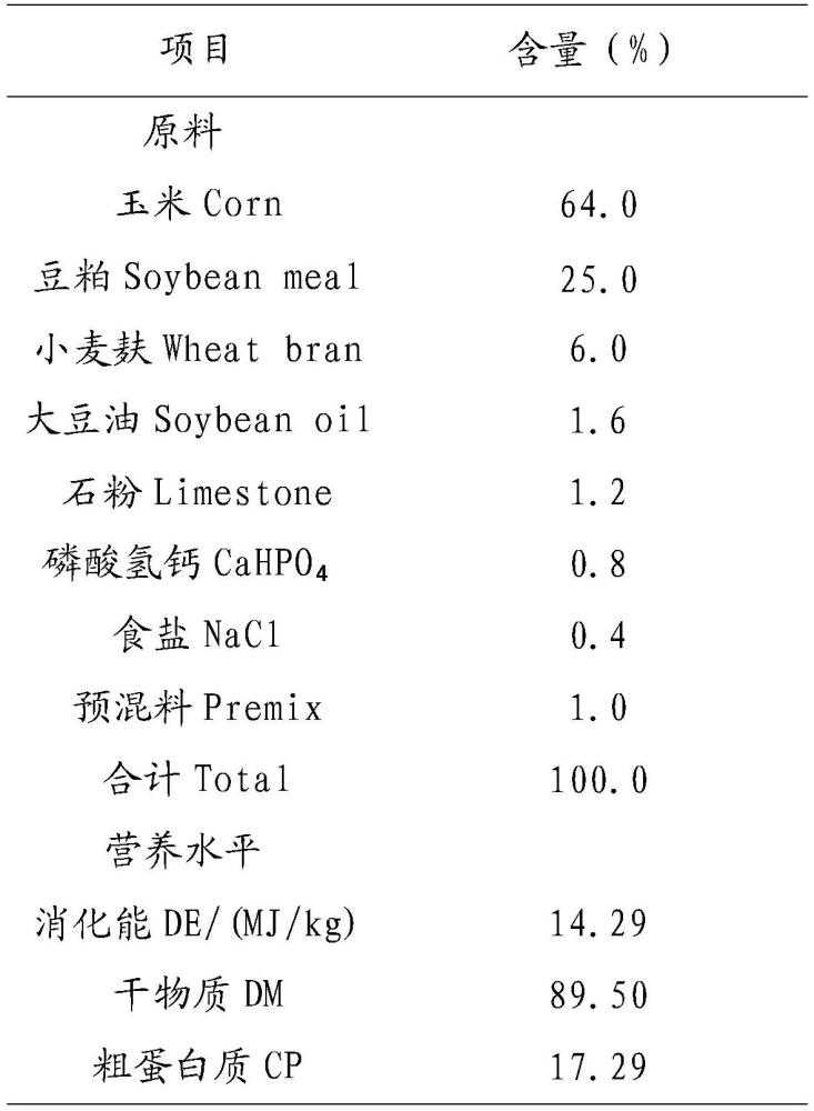 一种冬季育肥猪液态饲料及其制备方法