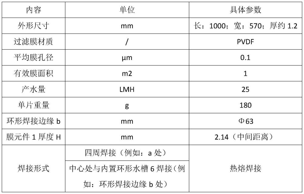 一种半柔性平板过滤膜完整性测试方法与流程