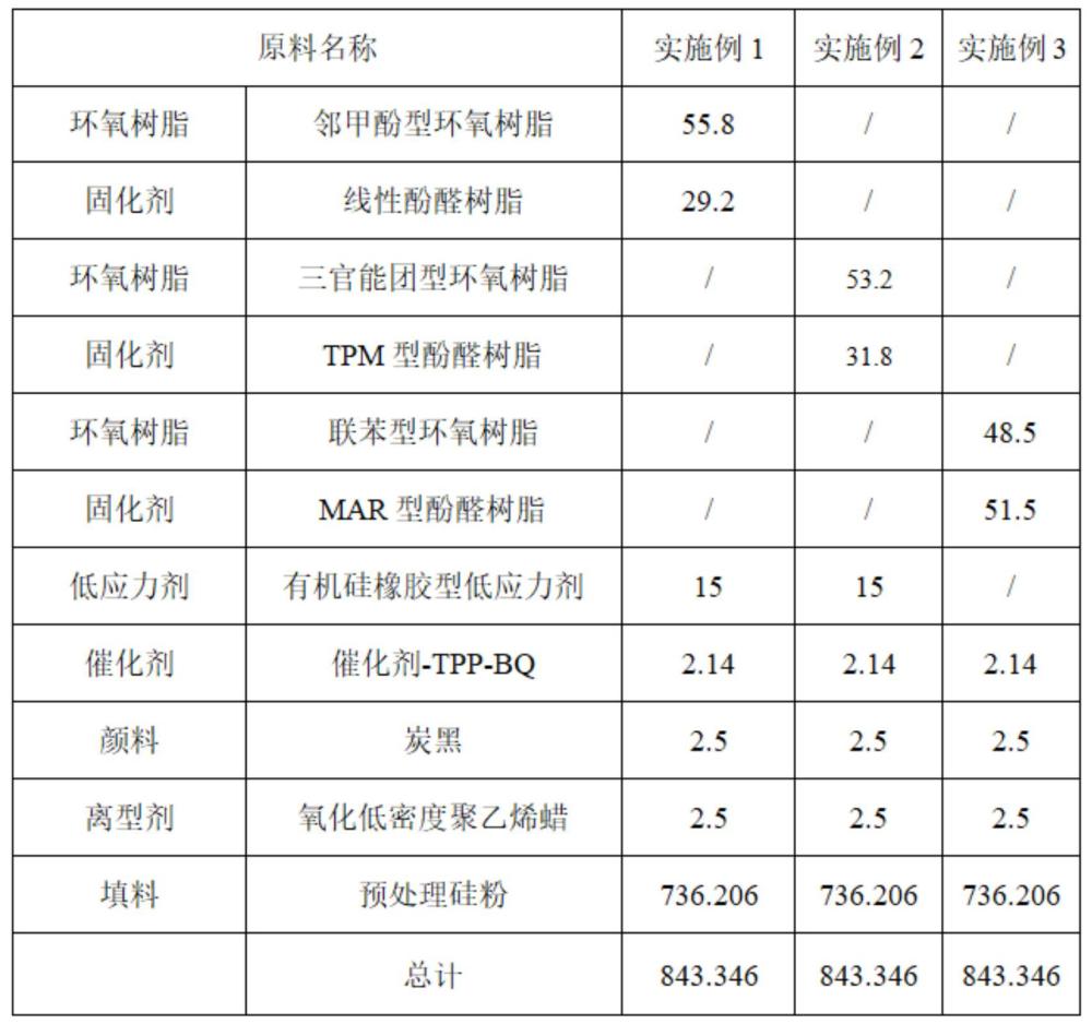 高温下对镍高粘接力环氧树脂组合物及其制备方法和应用与流程