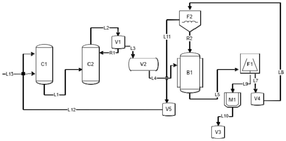 一种三聚甲醛母液晶体回收系统及方法与流程