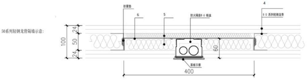 一种防火隔音暗盒及其安装结构的制作方法