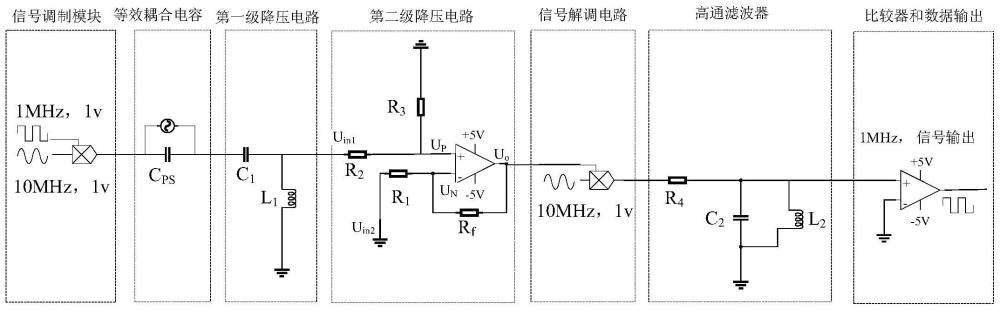 基于二级降压电路的能信同传WPT系统及其参数设计方法与流程