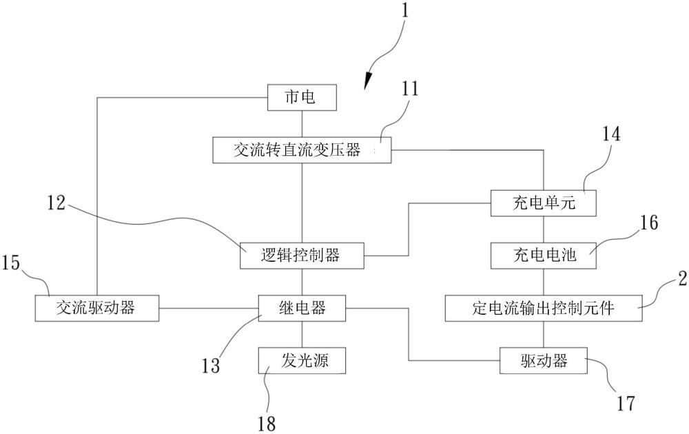 紧急照明灯恒定功率驱动装置的制作方法