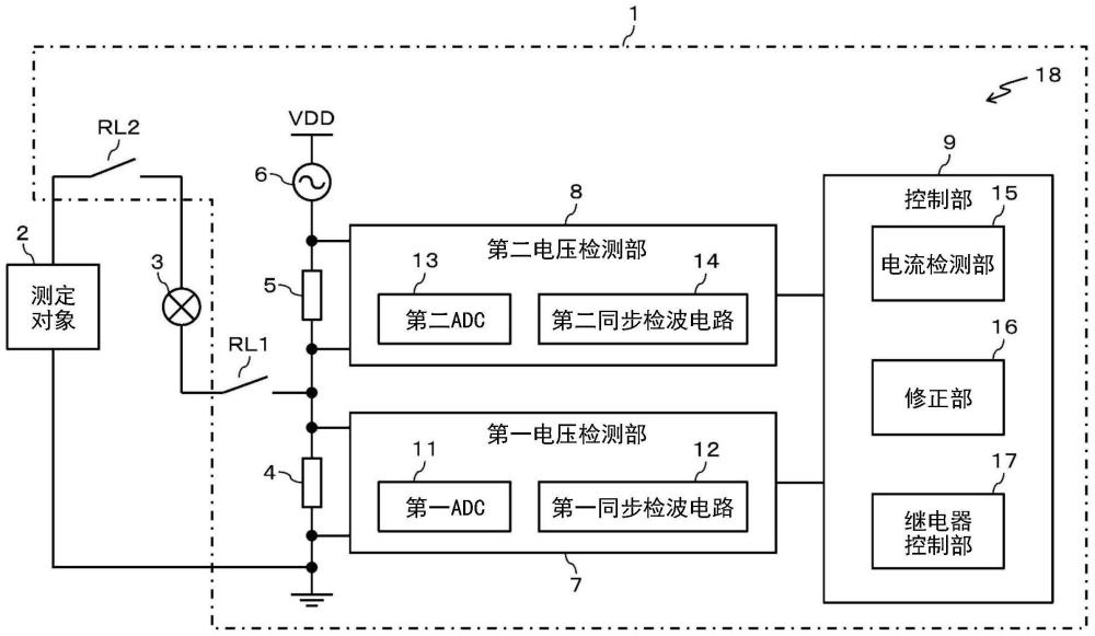 电流传感器的制作方法