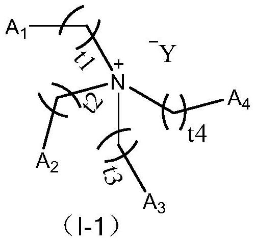 一种制备α,γ-不饱和二烯酮的方法与流程