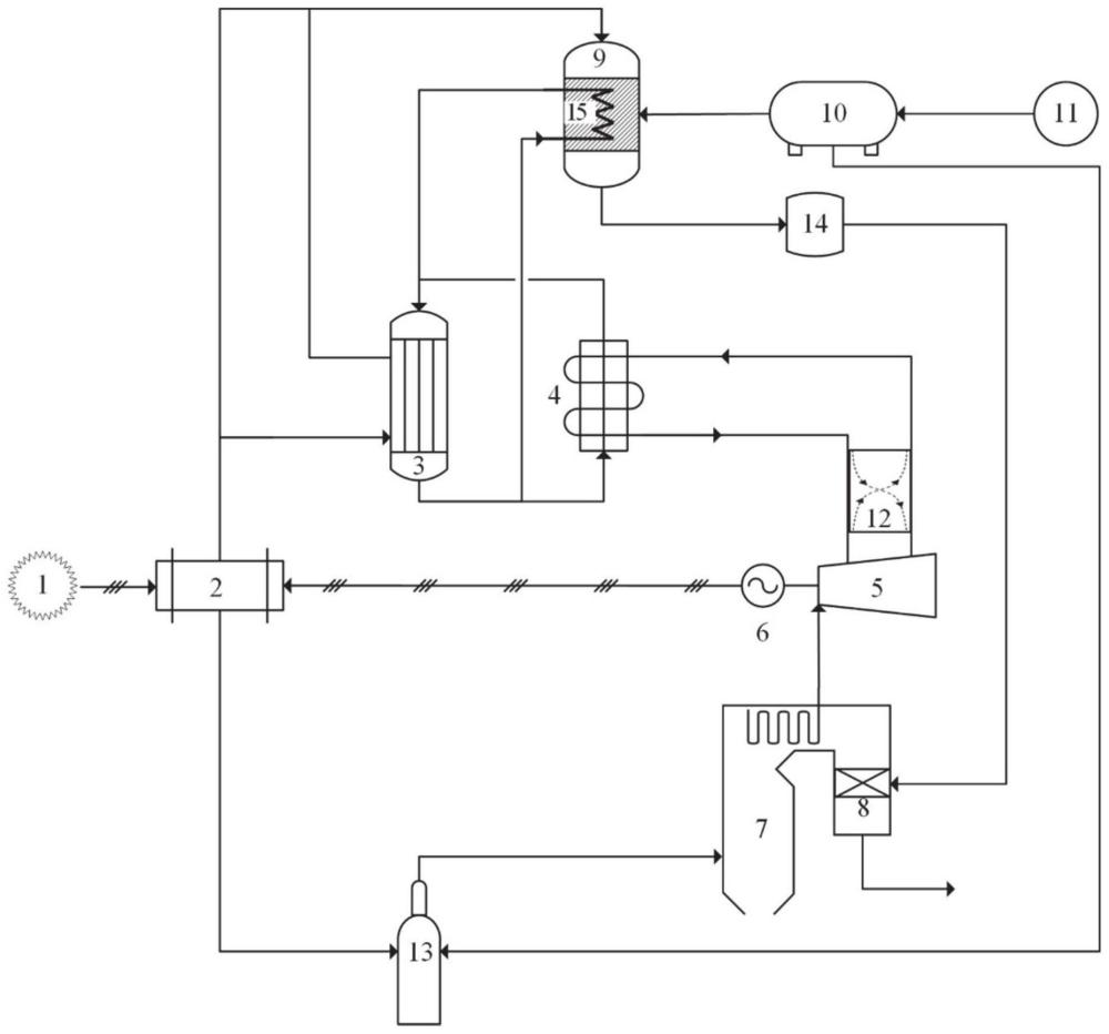 一种火电厂调峰调频制储氢合成氨脱硝系统及其工作方法与流程