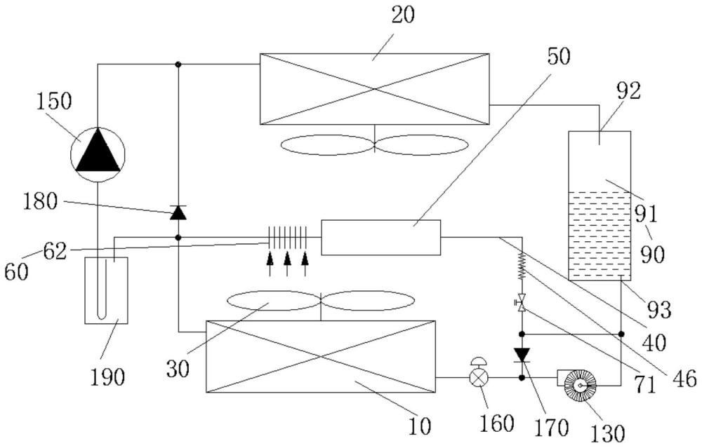 空调系统的制作方法