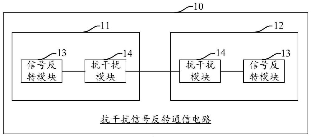 抗干扰信号反转通信电路的制作方法