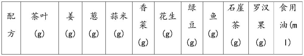 一种速溶油茶及其加工的方法与流程