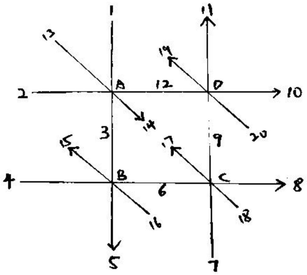 一种构建形式波空间几何坐标系模型的拼搭方法与流程