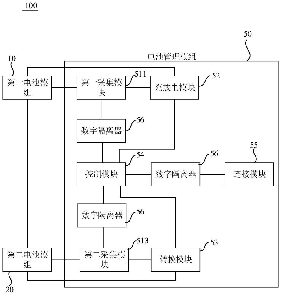 储能电源、储能电源系统及储能电源的控制方法与流程