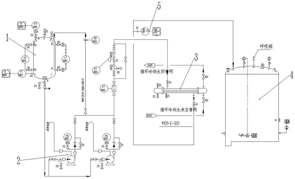 一种降低高温混合醇挥发异味系统的制作方法