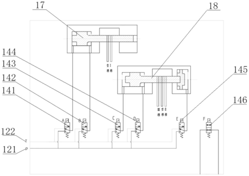 收获机用电控液压换档阀的制作方法