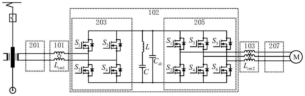 碳化硅牵引变流器共模干扰抑制装置及抑制装置设计方法与流程