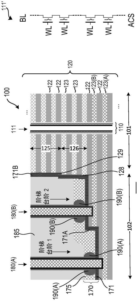 半导体装置及其制造方法与流程