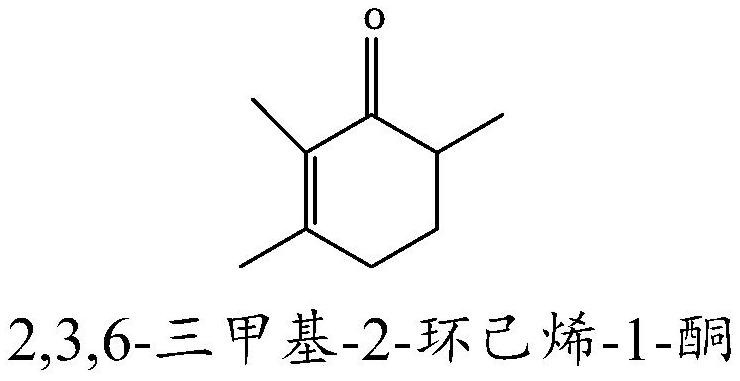 2,3,6-三甲基-2-环己烯-1-酮作为芳香成分的用途的制作方法
