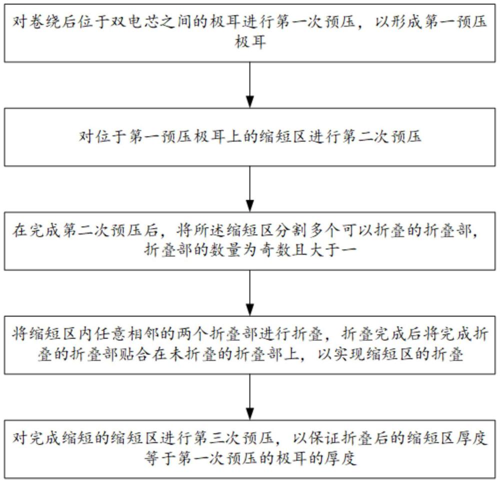 一种双电芯长极耳加工方法和双电芯电池与流程