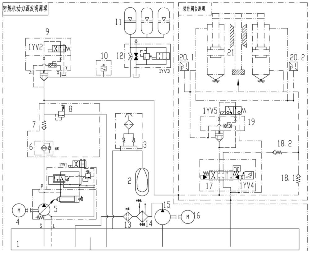 一种密炼机液压系统动力源及其控制方法与流程