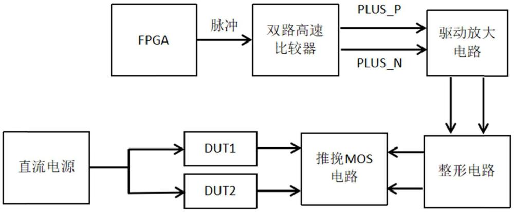 一种窄脉宽大电流的脉冲电流源的制作方法