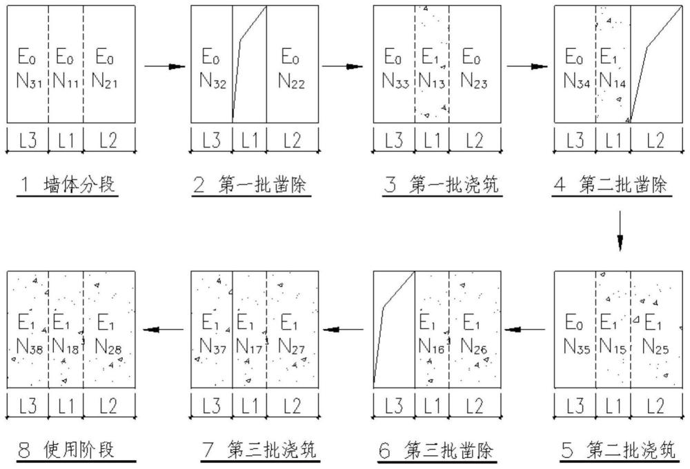 一种剪力墙无支撑置换加固快速设计方法与流程