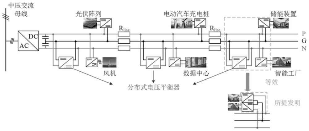 适用于双极直流微电网的双LC交错式四端口变换器及方法