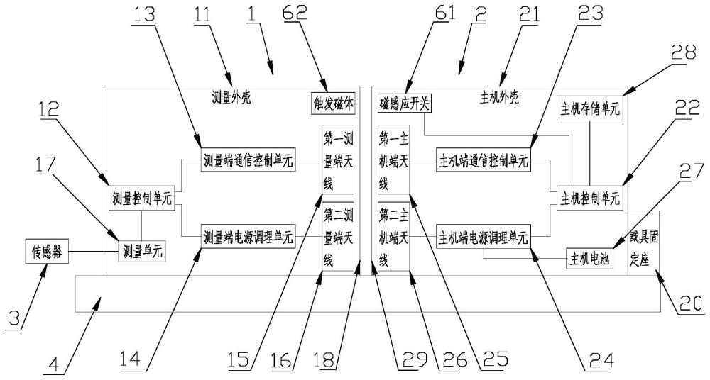 水下监测传感器系统及其工作方法与流程