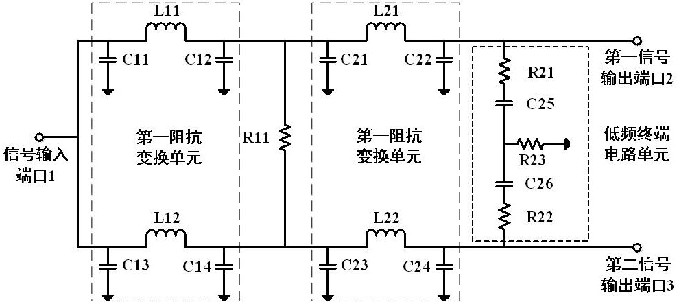 一种带载低频终端的多级宽带功分器电路的制作方法