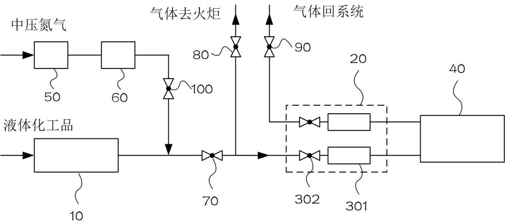 一种液体化工品装车残液的回收装置的制作方法