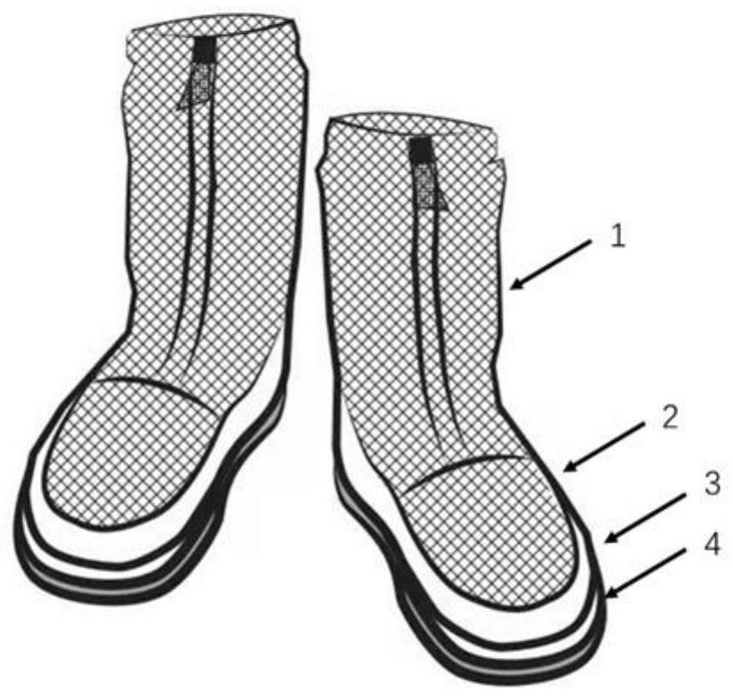 防护靴及其制备方法与流程