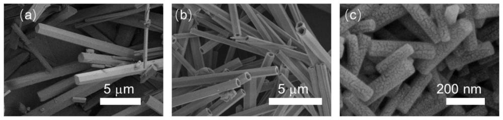 一种Ir(piq)3分子晶体的形貌调控方法及其在电化学发光波导中的应用