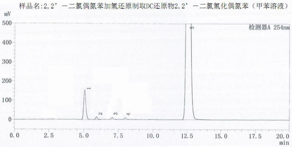 一种从DCB蒸馏残渣中回收DCB还原物的方法与流程