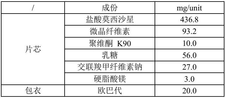 一种盐酸莫西沙星制剂及其制备方法与流程