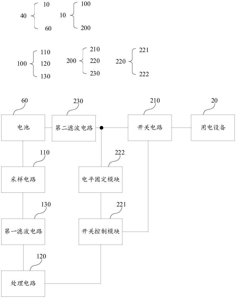 电池保护装置、电池设备、推进系统及水域可移动设备的制作方法