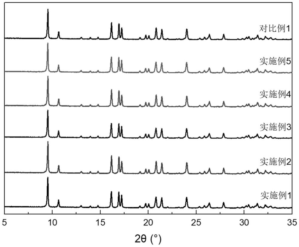 含介孔的SSZ-39分子筛及其制备方法与DeNOx反应催化剂与流程