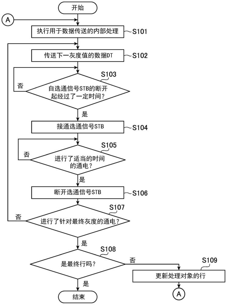 印刷装置、印刷装置的控制方法及记录介质与流程