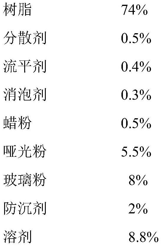 一种油酸改性净味醇酸树脂及其制备方法与流程