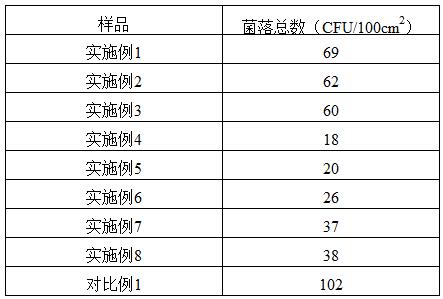 一种TPEE透湿膜及其生产工艺的制作方法