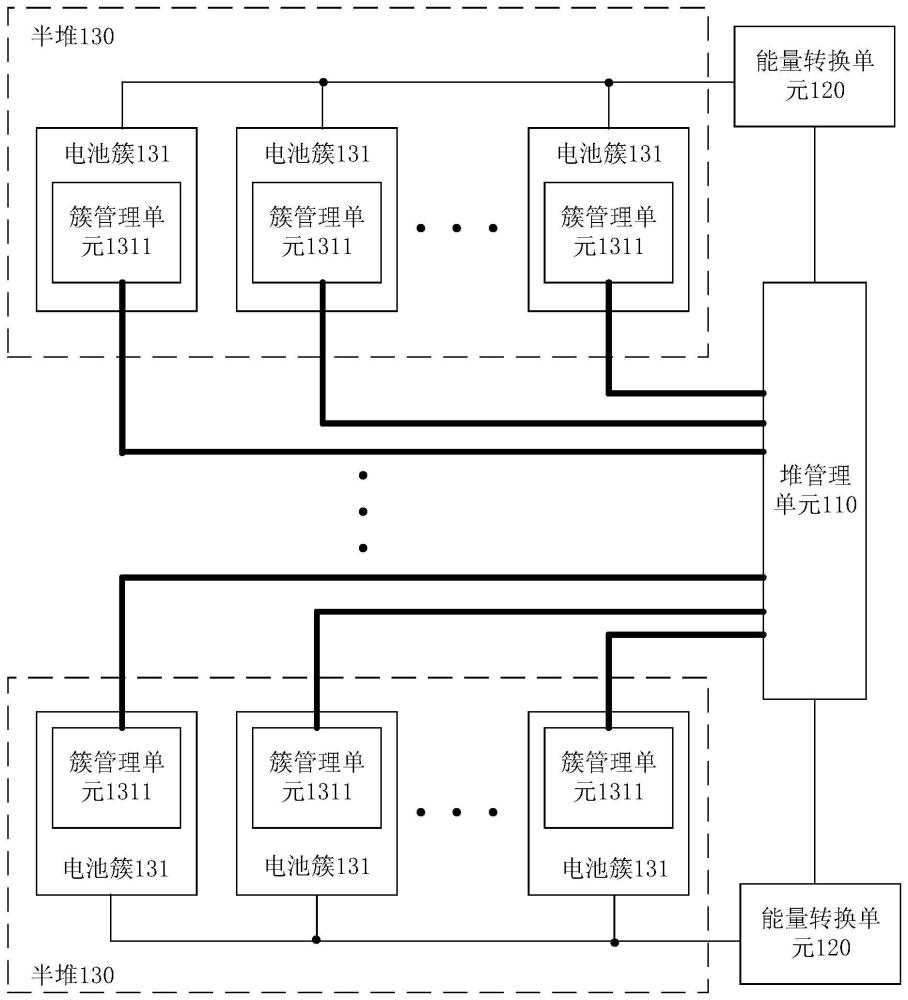 一种电池分堆管理电路、方法和装置与流程